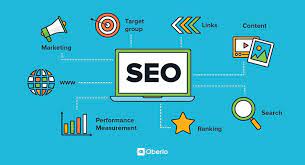 Increased Search Engine Ranking: How To Dominate SERP With