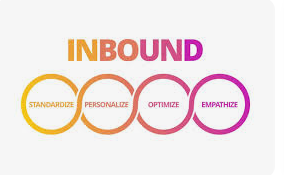 inbound marketing