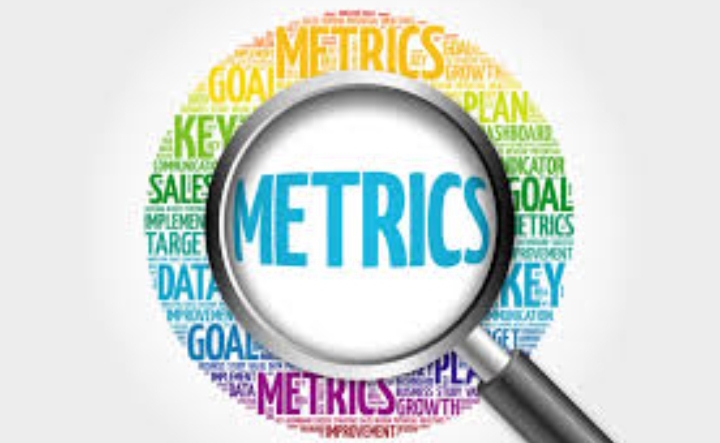 Measuring Lead Generation and Conversion: What Matters Most