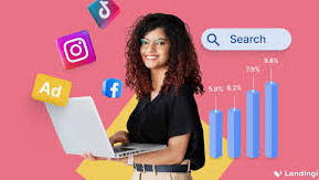 digital marketing strategy framework